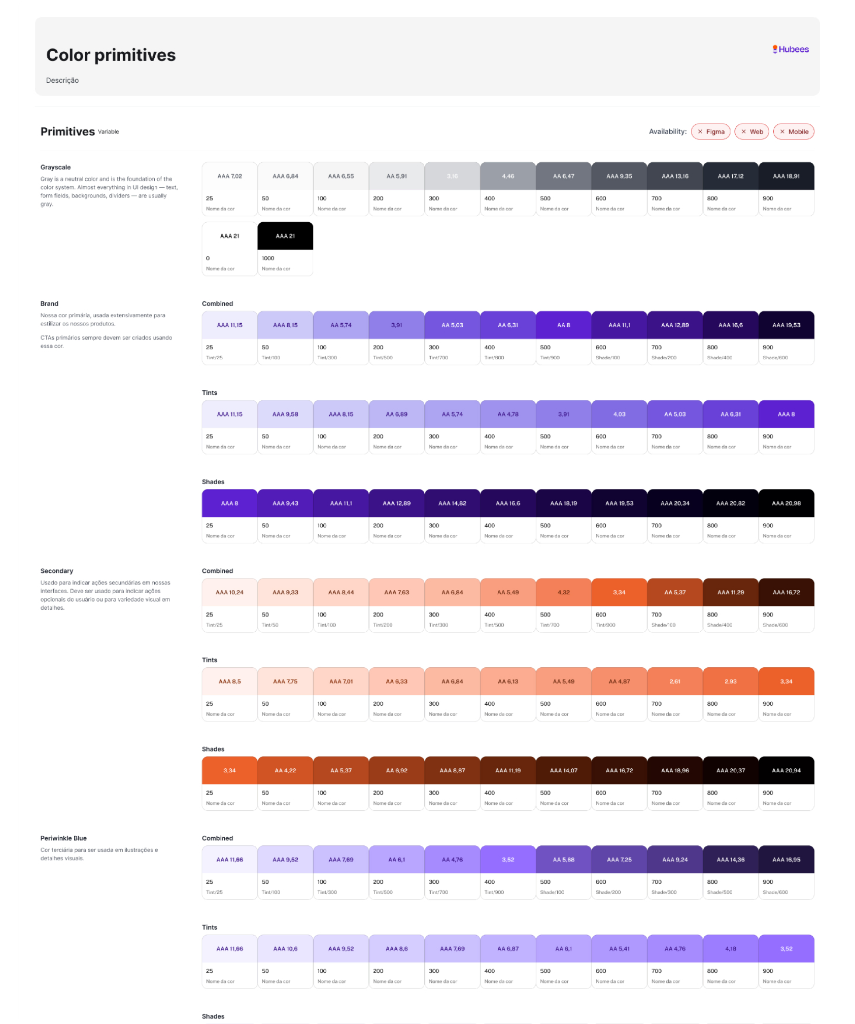 Color primitive definitions